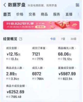抖音投流怎么投游戏截图