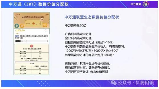 万通联盟
