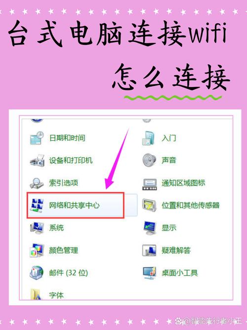 lede怎么拨号上网缩略图