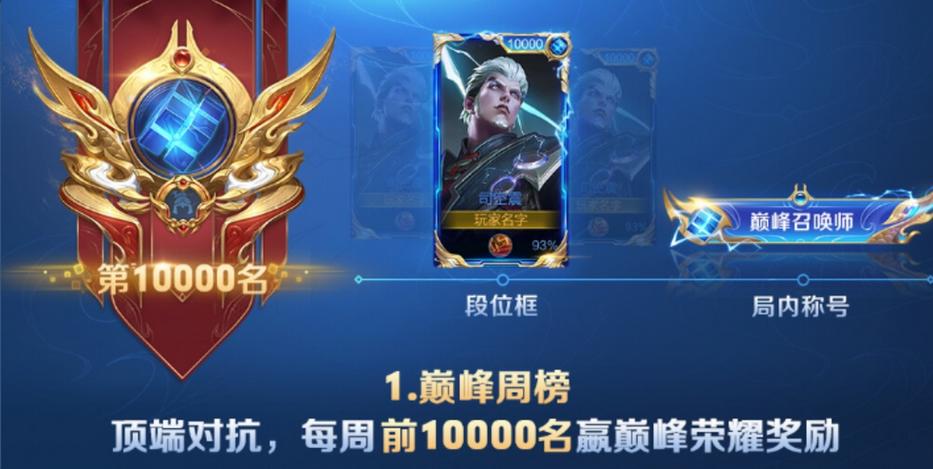 关于巅峰的id图标