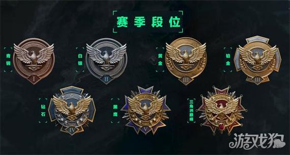 钻石段位可以和王者段位打排位吗缩略图