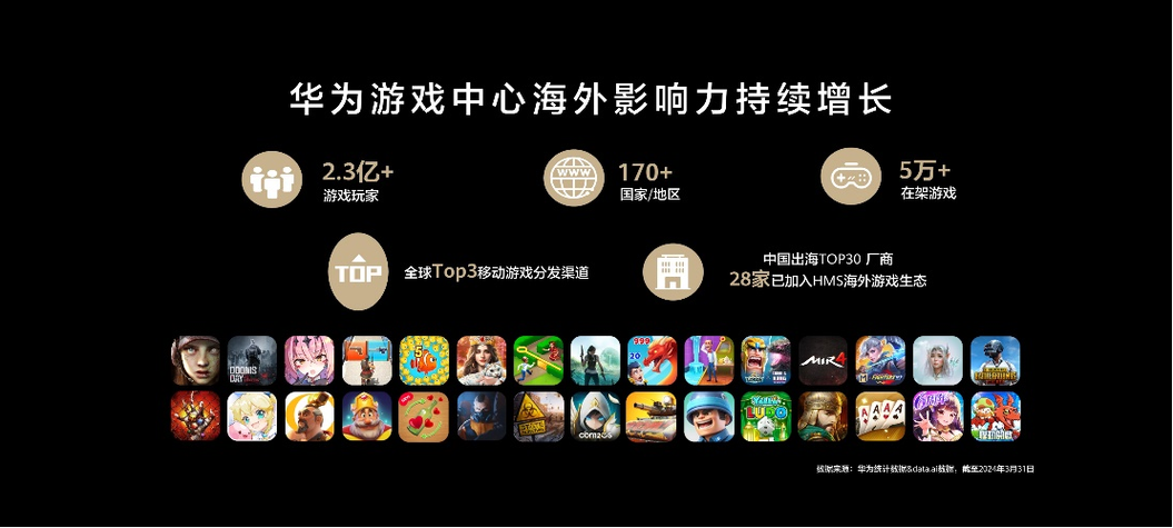 华为游戏中心安装下载