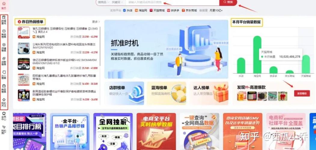 拼多多数据分析工具图标