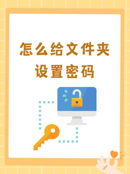 文件夹如何加密码保护图标