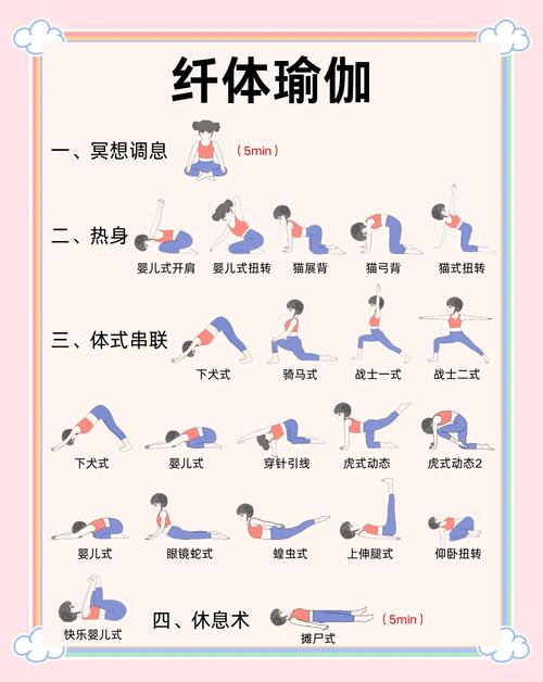dnf增幅的秘密有什么用