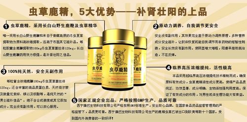 鹿精有什么功效图标