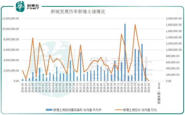 100兆亿亿亿亿亿亿亿亿个城市顺口溜游戏截图
