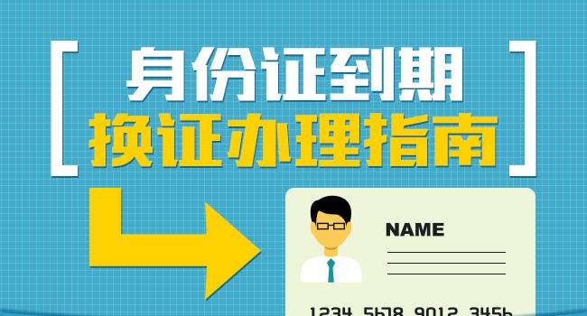 网易邮箱没发换绑身份证吗缩略图