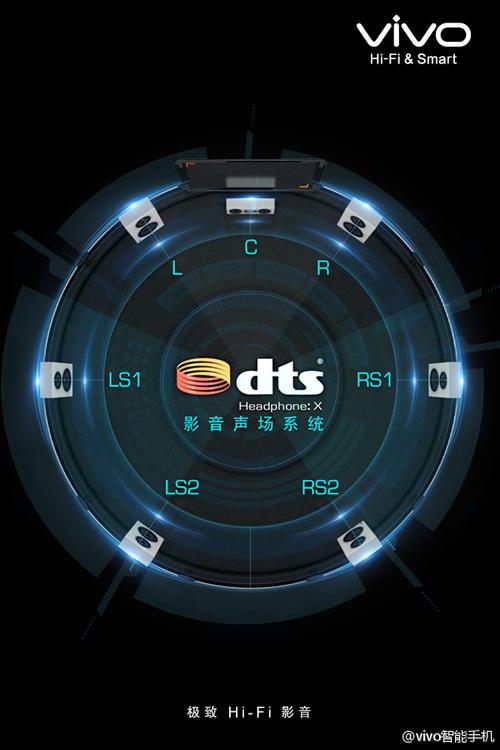 dts空间音效图标