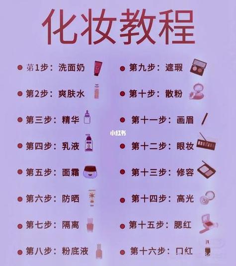 化妆正确步骤顺序缩略图