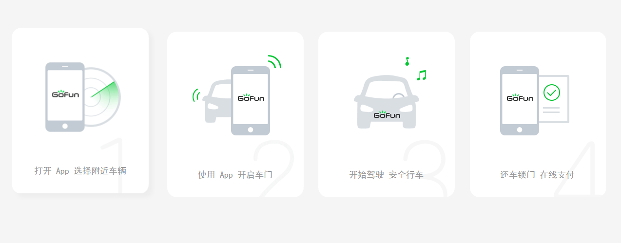 go fun官网缩略图
