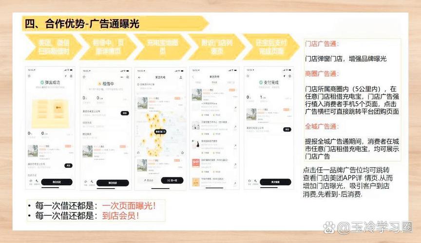 充电宝和商家合作怎么分成缩略图