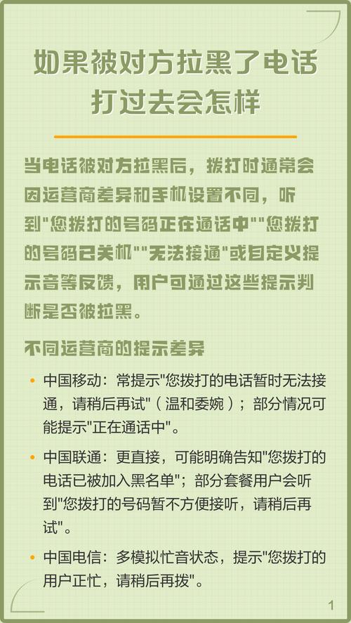 电话被打爆拉黑打过去是什么状态图标