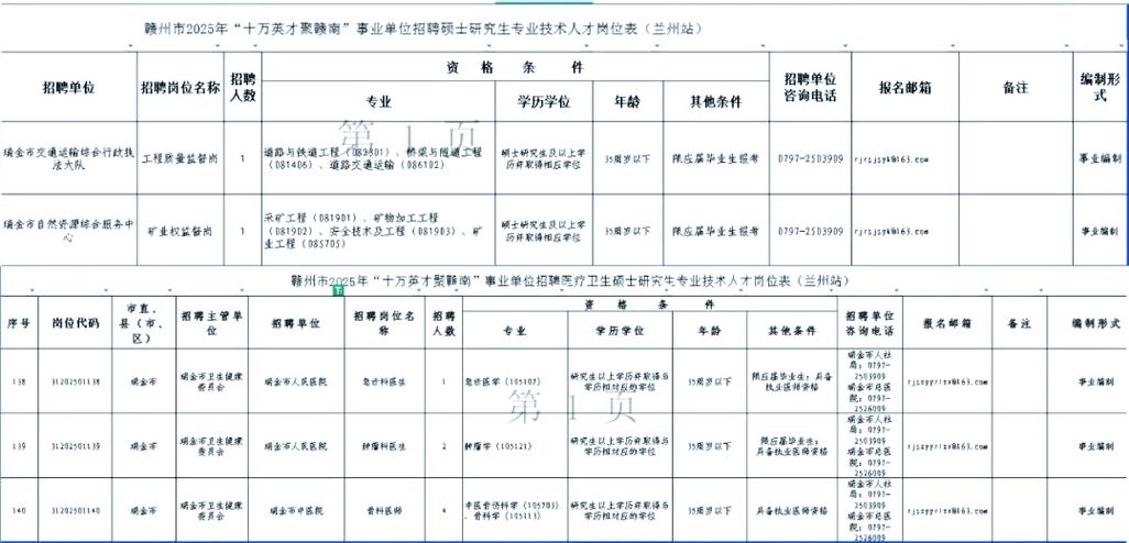 赣州91人才网赣州招聘信息缩略图