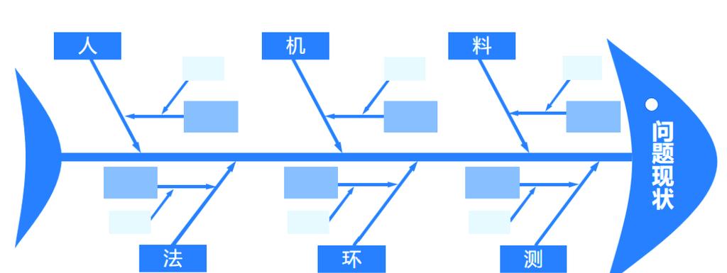 qc工具有哪些缩略图