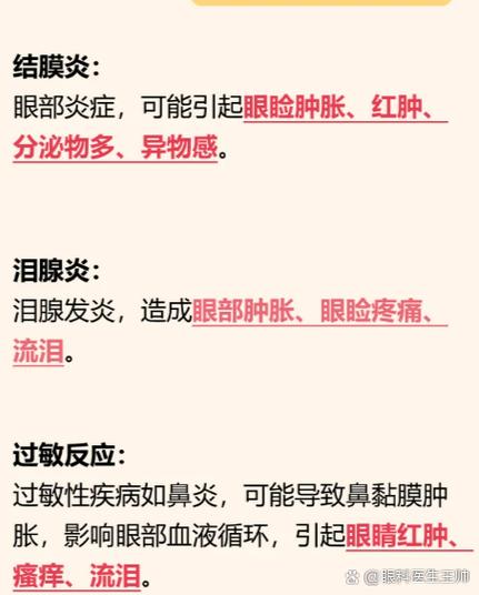 脸痒眼睛肿警惕四种病游戏截图