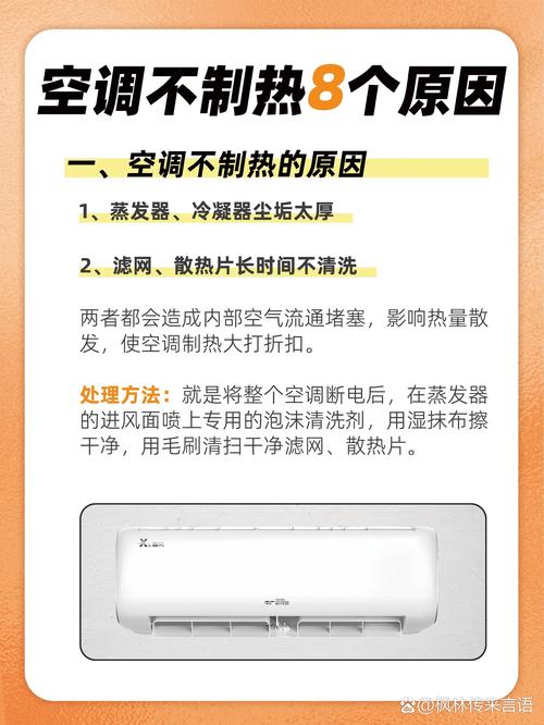 空调制热为啥不除霜图标
