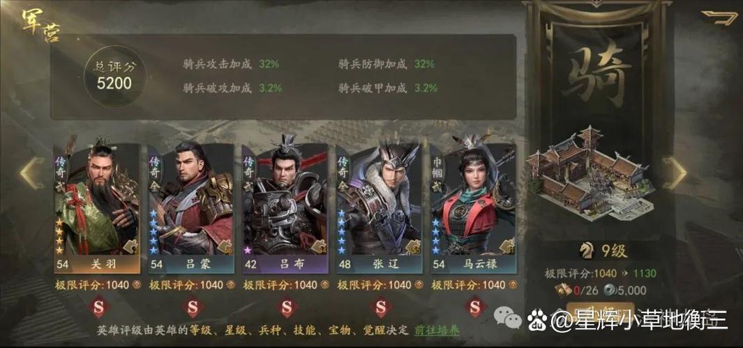 这是个传奇slg攻略