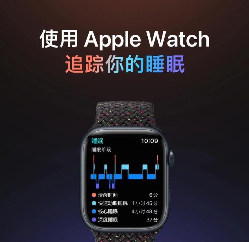 检测睡眠质量的手表哪个好图标