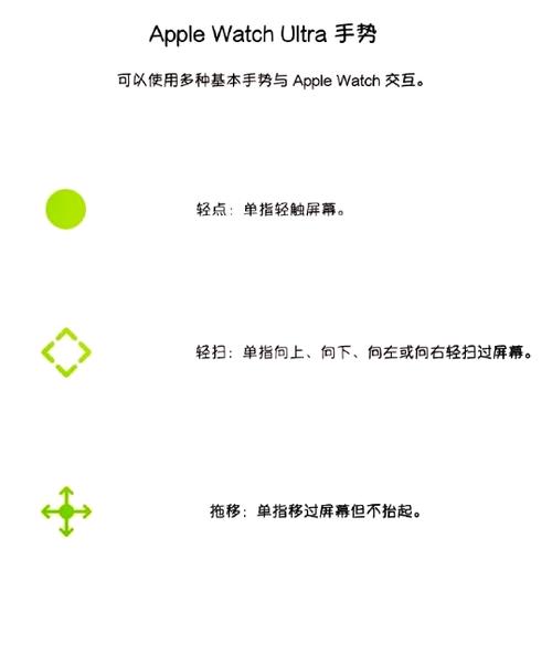 iphone轻触打开是什么意思