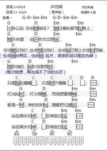 麻园诗人《泸沽湖》歌词缩略图
