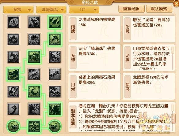 龙宫翱翔经脉图标