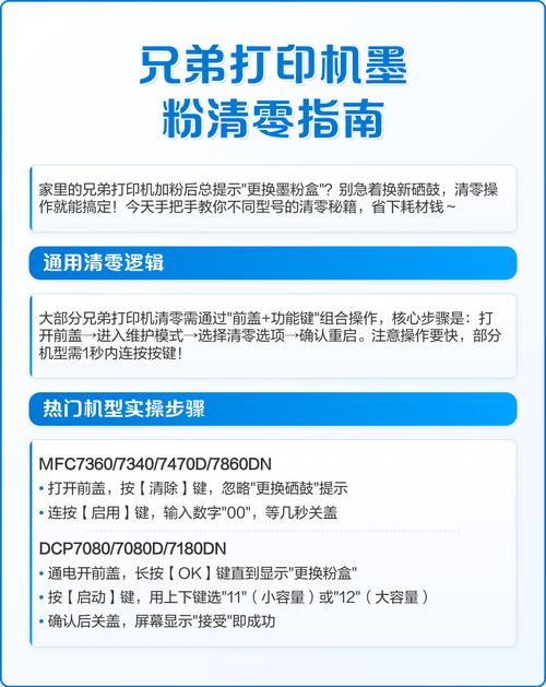 打印机墨水和碳粉图标