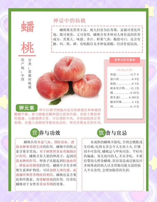 蟠桃的禁忌人群图标
