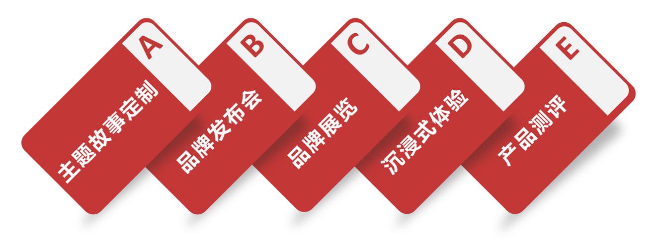 vlog可以做企业推广吗游戏截图