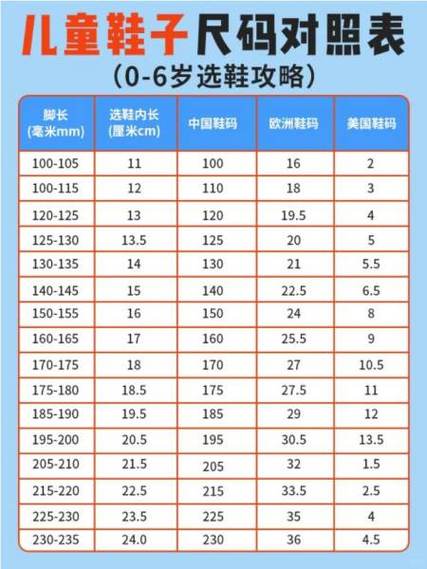 鞋号对比尺码表缩略图