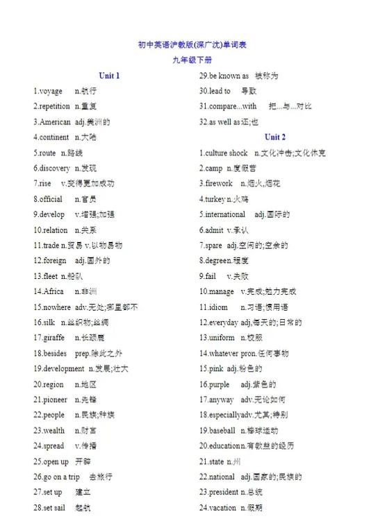 九年级上册英语仁爱版单词表图标