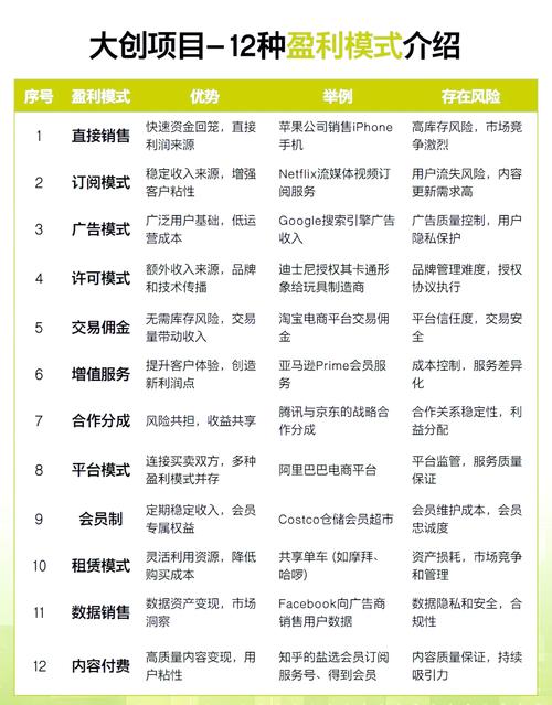 趣步平台靠什么盈利缩略图