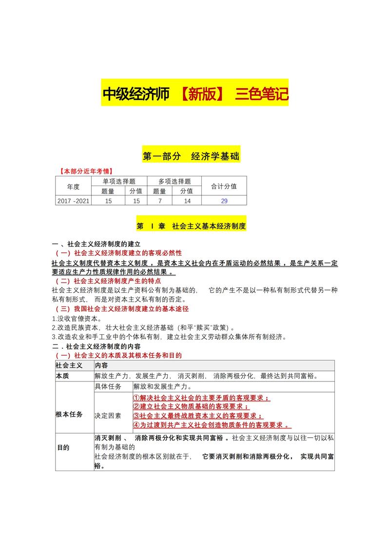 三色笔记笔记的方法缩略图