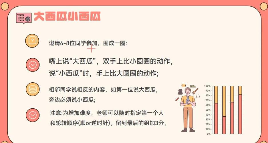 大西瓜小西瓜的游戏规则缩略图