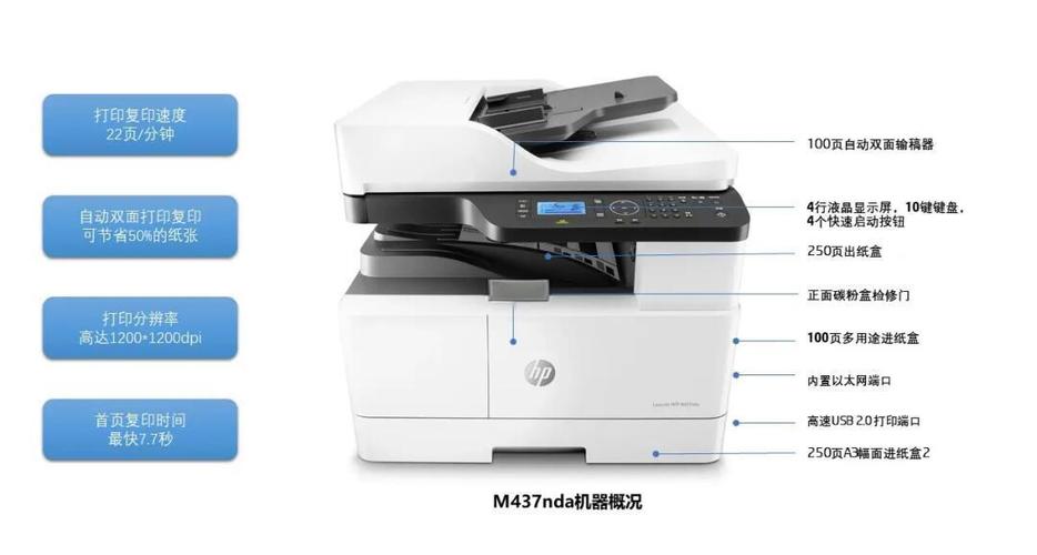 复印机可以打印吗缩略图