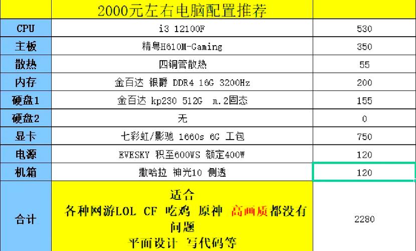 原神电脑配置最低要求缩略图