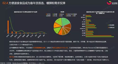 淘宝直播的优势和劣势游戏截图