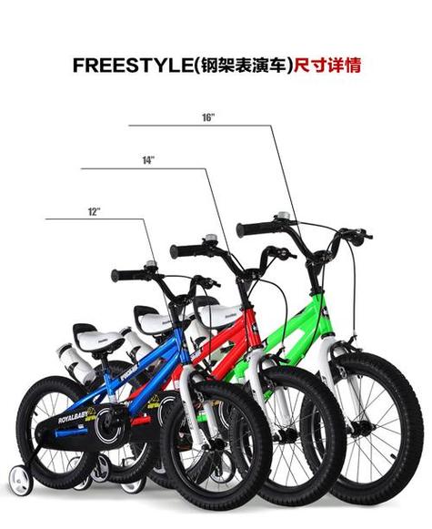 儿童自行车和成人自行车尺寸一样么图标
