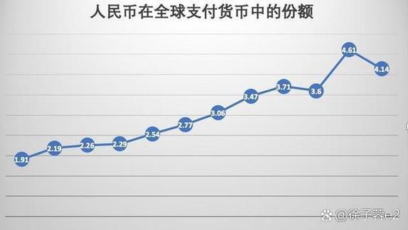 yy币和人民币比例缩略图