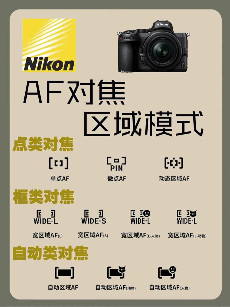 尼康d750如何设置对焦模式缩略图