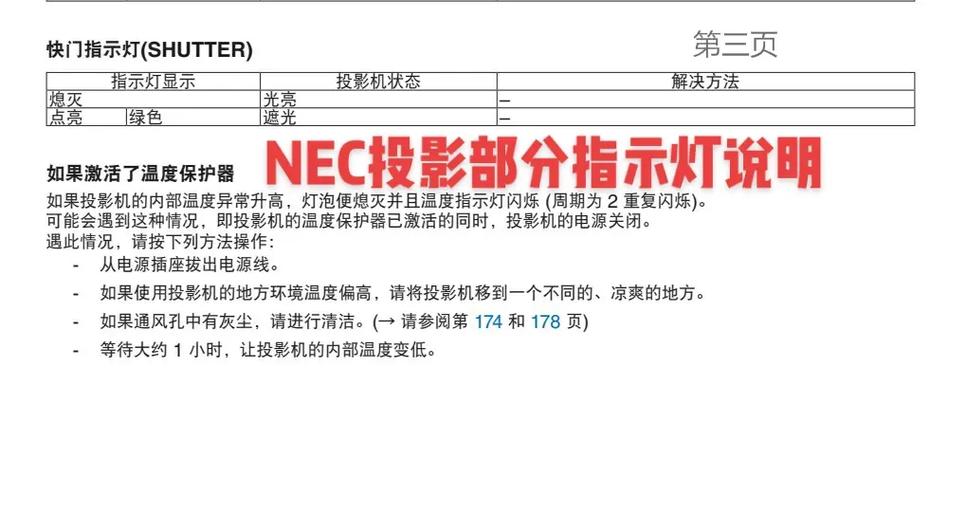 NEC投影机常见故障图标