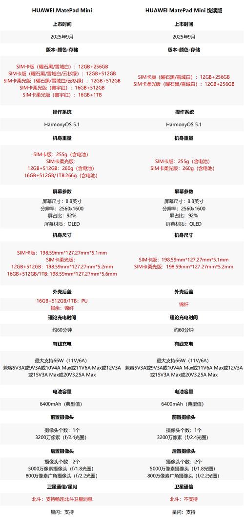 serious小风车平板比例缩略图