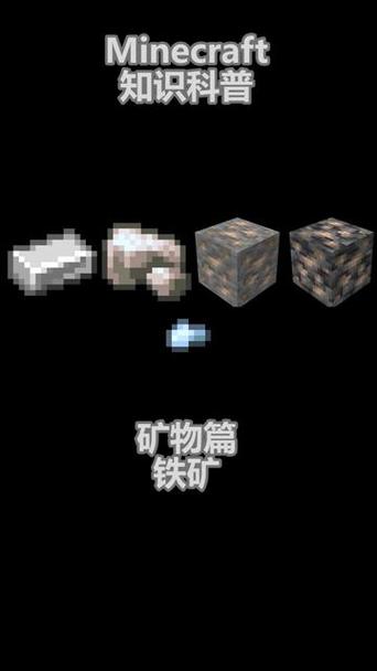 mc铁矿石在第几层缩略图
