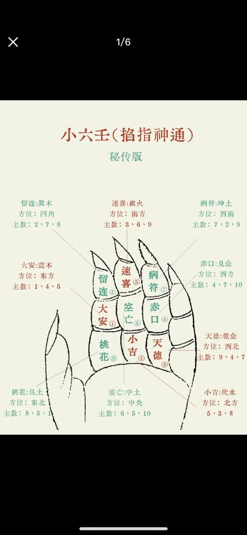 掐指一算押韵俏皮话游戏截图