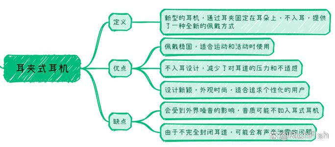 蓝牙的优点和缺点游戏截图