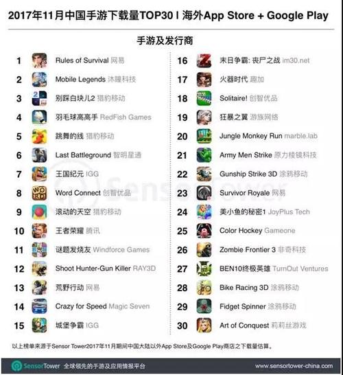 一把吃鸡多少流量图标