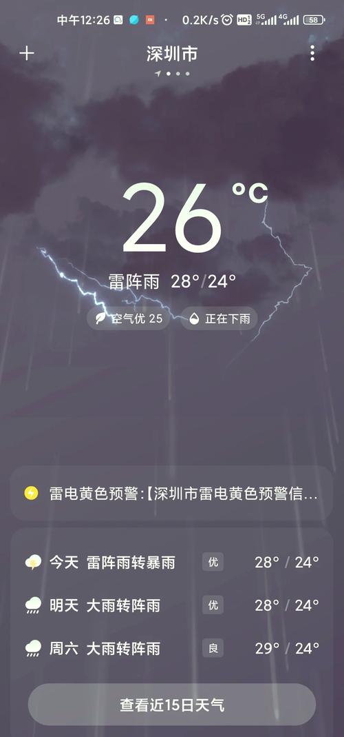 小米天气预报app下载缩略图