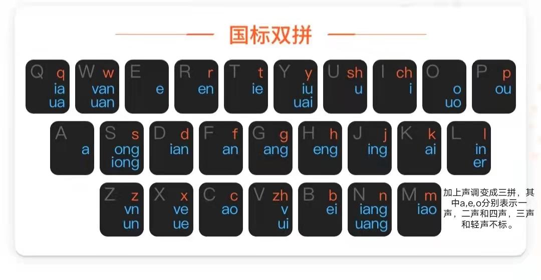 音频调节均衡器缩略图