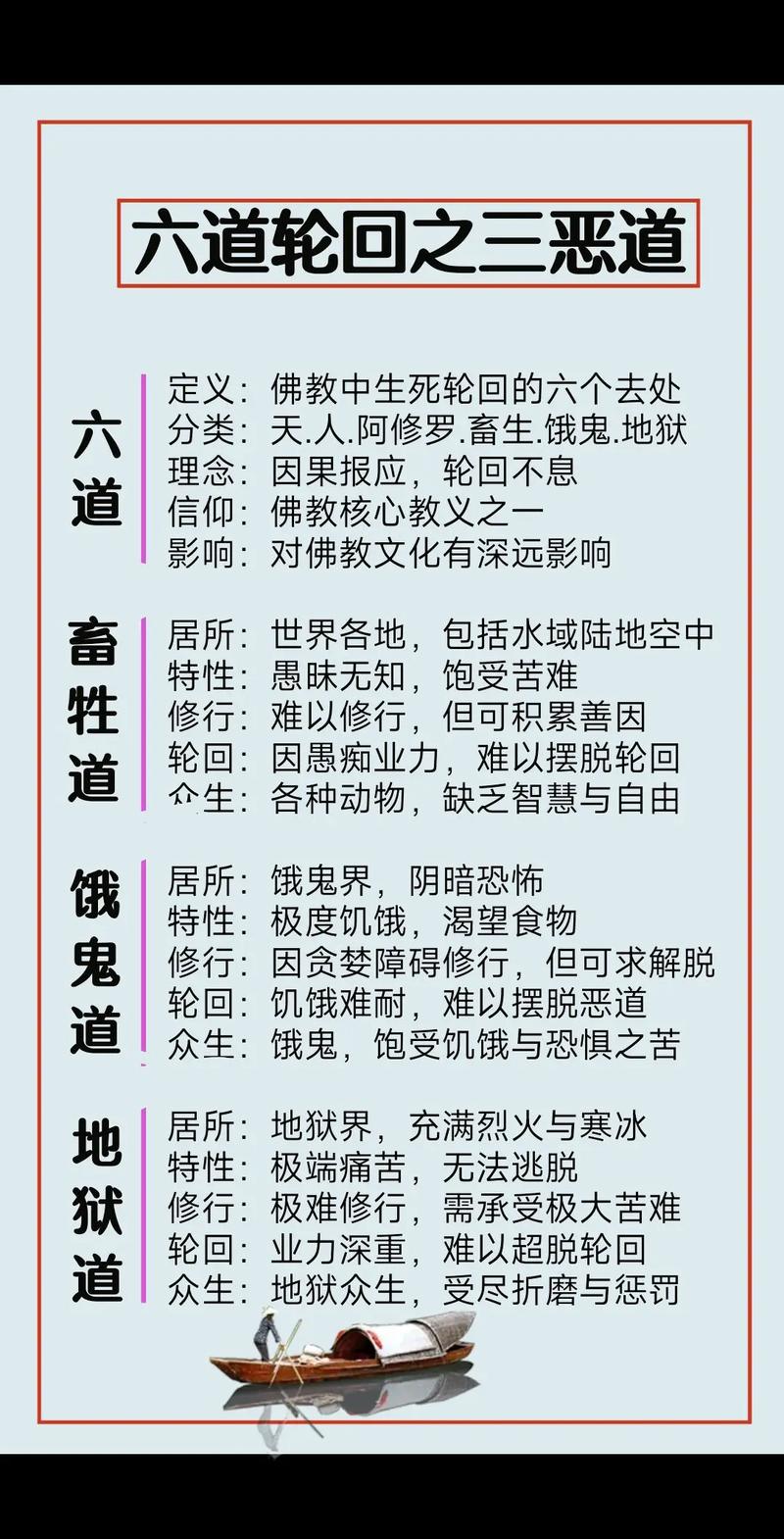 六道轮回太监全文免费阅读图标