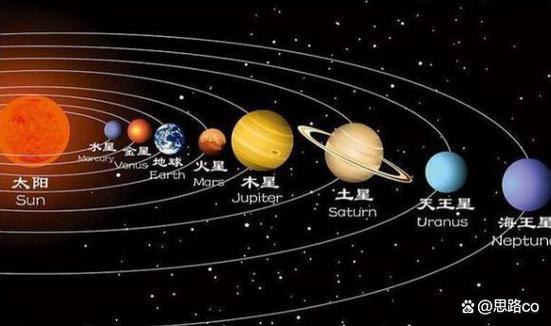 金星可以生宝宝吗